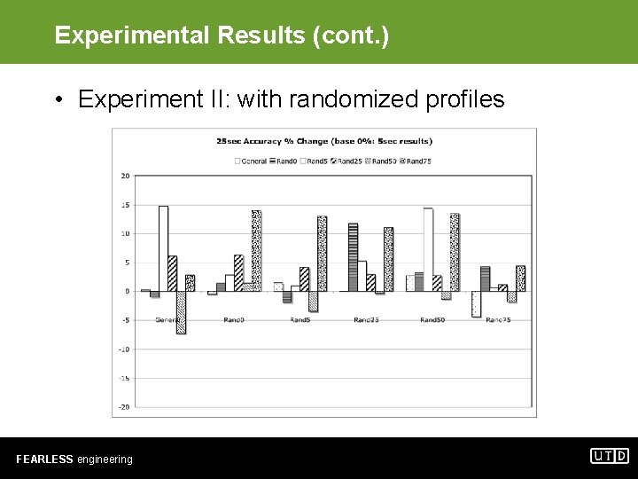 Experimental Results (cont. ) • Experiment II: with randomized profiles FEARLESS engineering 