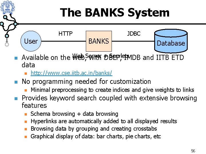 The BANKS System User n Database http: //www. cse. iitb. ac. in/banks/ No programming