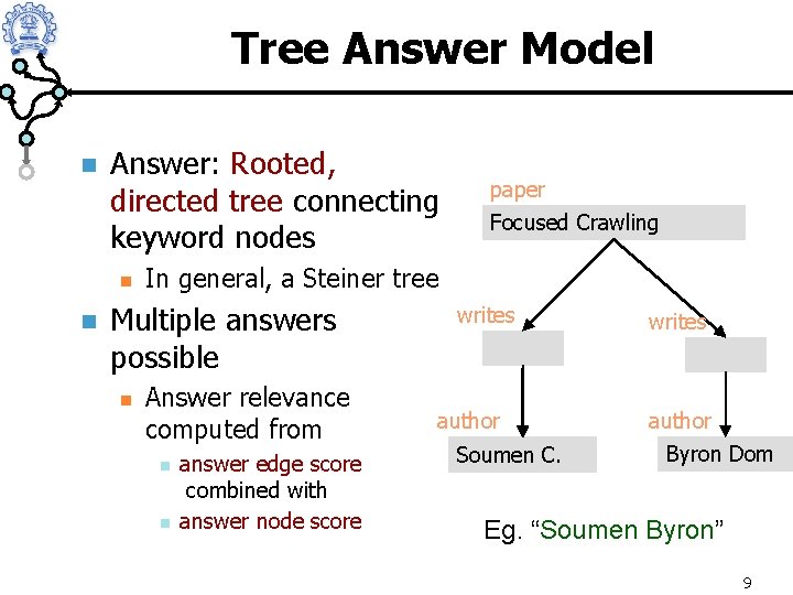 Tree Answer Model n Answer: Rooted, directed tree connecting keyword nodes n n In