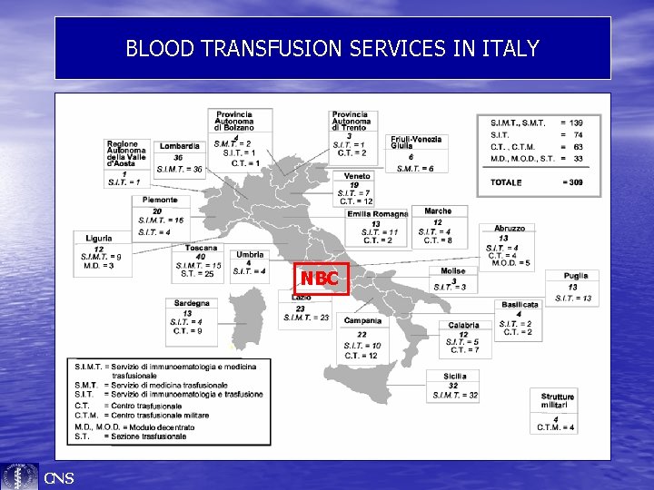 BLOOD TRANSFUSION SERVICES IN ITALY NBC CNS 