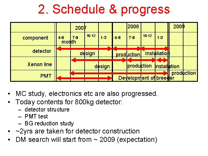 2. Schedule & progress component 4 -6 7 -9 10 -12 month detector Xenon