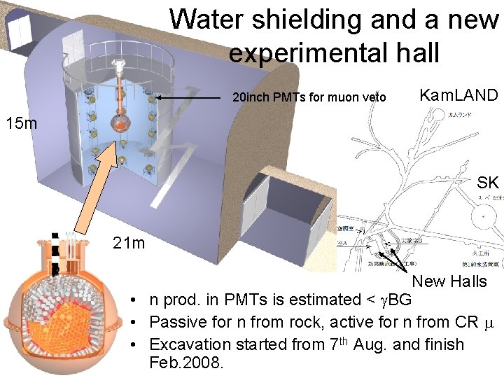 Water shielding and a new experimental hall 20 inch PMTs for muon veto Kam.