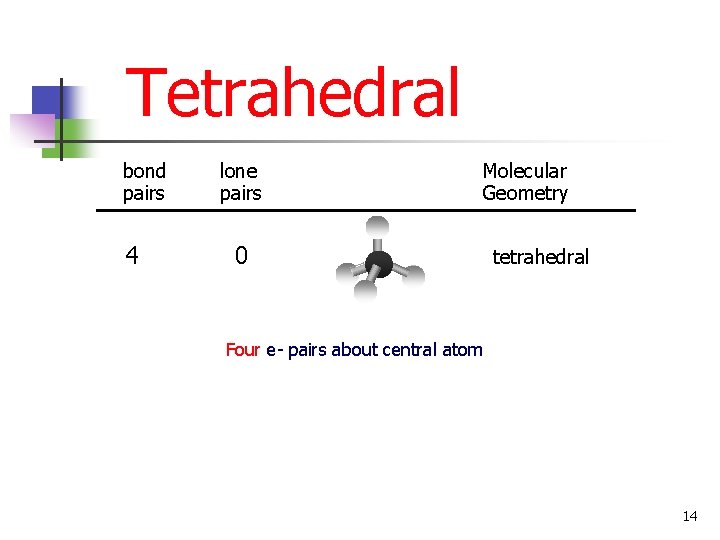 Tetrahedral bond pairs 4 lone pairs 0 Molecular Geometry tetrahedral Four e- pairs about
