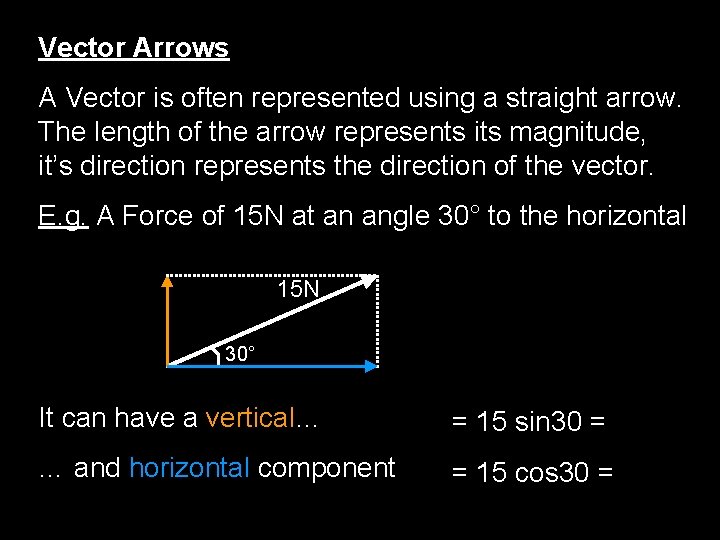 Vector Arrows A Vector is often represented using a straight arrow. The length of