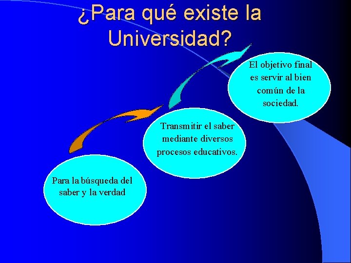 ¿Para qué existe la Universidad? El objetivo final es servir al bien común de