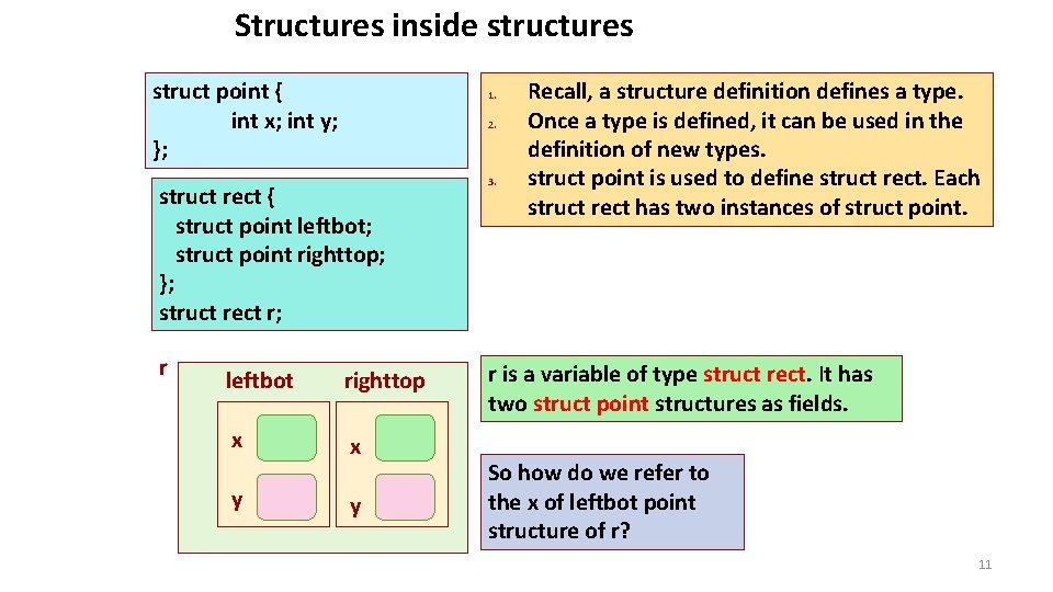 Structures inside structures struct point { int x; int y; }; 1. 2. struct