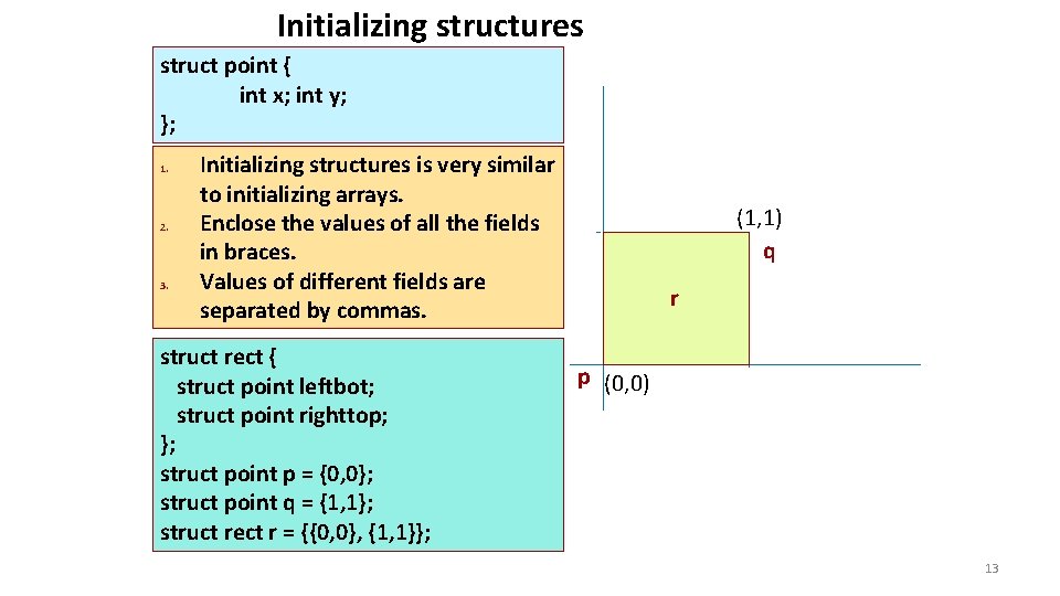Initializing structures struct point { int x; int y; }; 1. 2. 3. Initializing