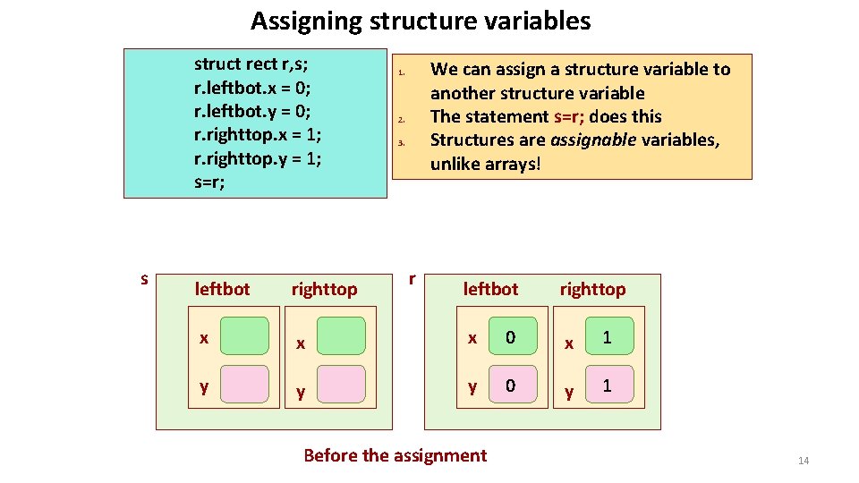 Assigning structure variables struct rect r, s; r. leftbot. x = 0; r. leftbot.