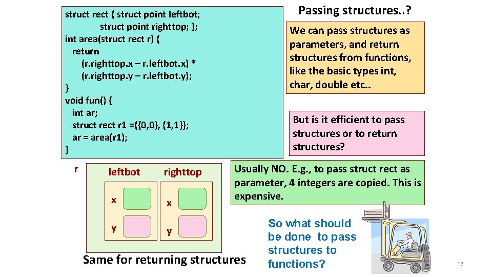 Passing structures. . ? struct rect { struct point leftbot; struct point righttop; };