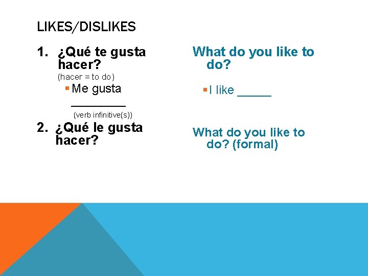 LIKES/DISLIKES 1. ¿Qué te gusta hacer? What do you like to do? (hacer =