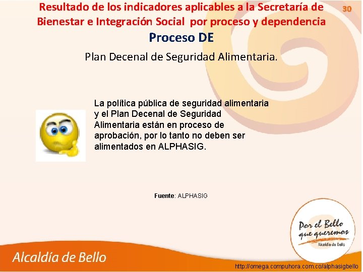 Resultado de los indicadores aplicables a la Secretaría de Bienestar e Integración Social por