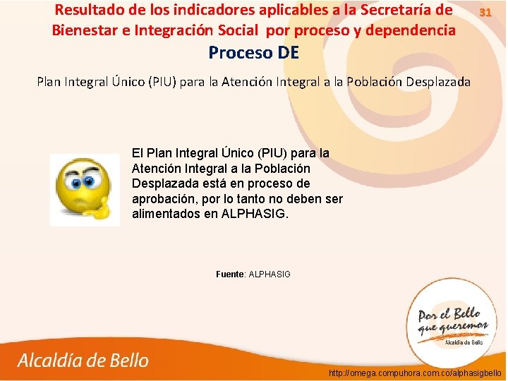 Resultado de los indicadores aplicables a la Secretaría de Bienestar e Integración Social por