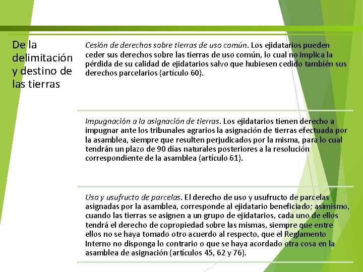 De la delimitación y destino de las tierras Cesión de derechos sobre tierras de