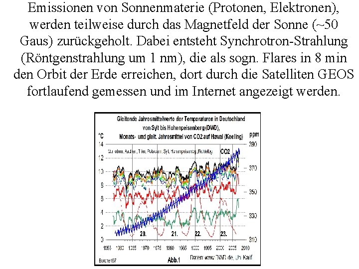 Emissionen von Sonnenmaterie (Protonen, Elektronen), werden teilweise durch das Magnetfeld der Sonne (~50 Gaus)