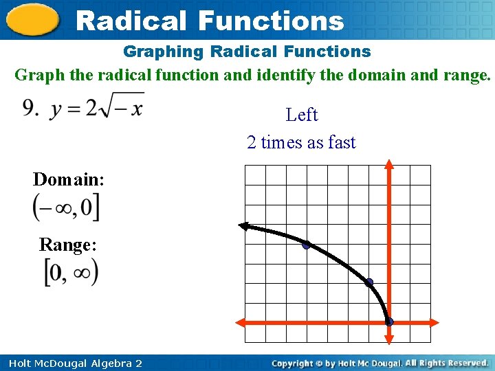 Radical Functions Graphing Radical Functions Graph the radical function and identify the domain and