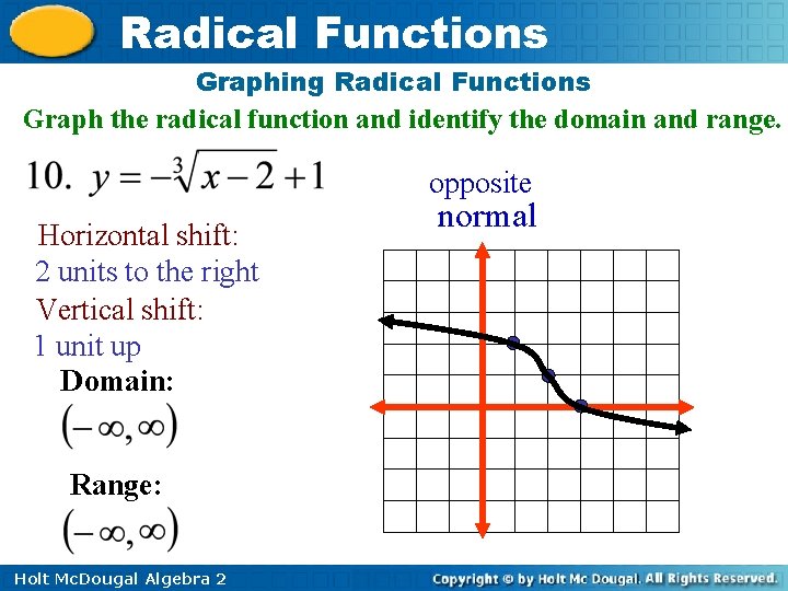 Radical Functions Graphing Radical Functions Graph the radical function and identify the domain and