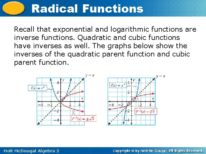 Radical Functions Recall that exponential and logarithmic functions are inverse functions. Quadratic and cubic