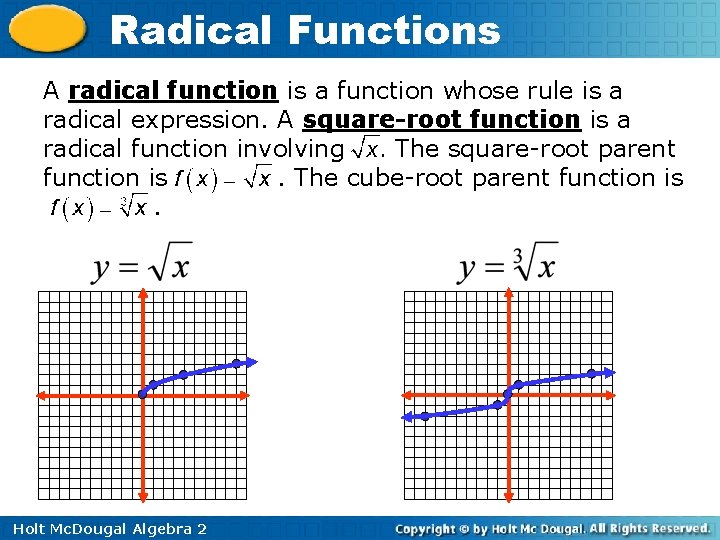 Radical Functions A radical function is a function whose rule is a radical expression.