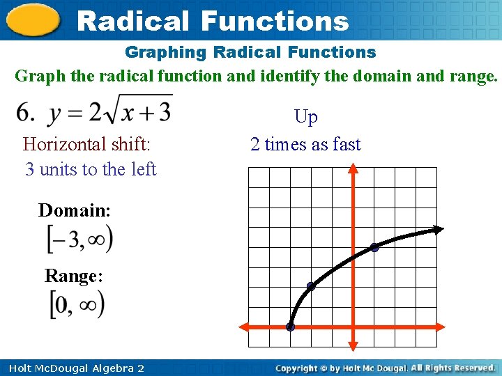 Radical Functions Graphing Radical Functions Graph the radical function and identify the domain and