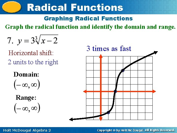 Radical Functions Graphing Radical Functions Graph the radical function and identify the domain and