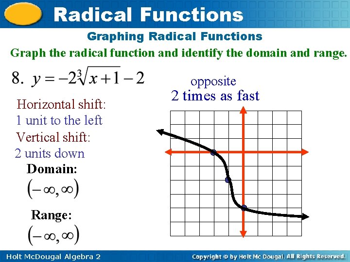 Radical Functions Graphing Radical Functions Graph the radical function and identify the domain and