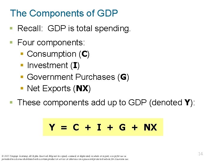 The Components of GDP § Recall: GDP is total spending. § Four components: §