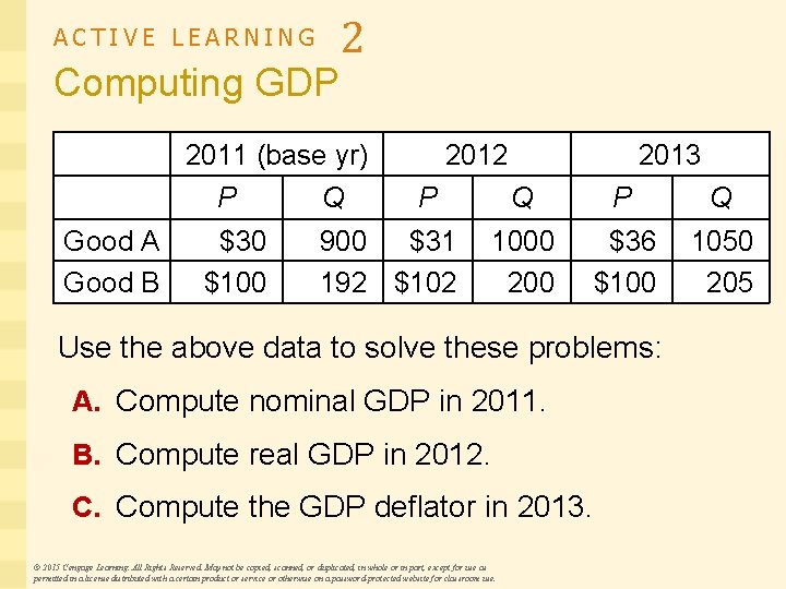 ACTIVE LEARNING Computing GDP 2 2011 (base yr) P Good A Good B $30