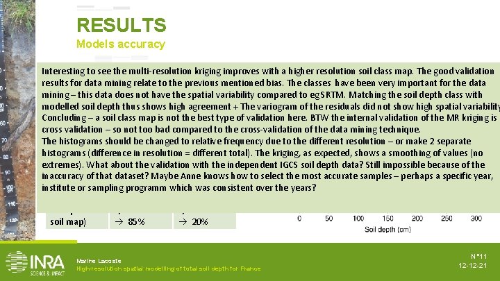 RESULTS Models accuracy Interesting to see the multi-resolution kriging improves with a higher resolution