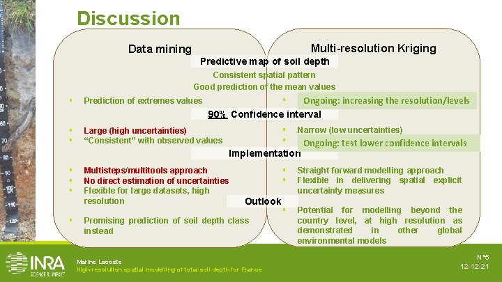 Discussion Multi-resolution Kriging Data mining Predictive map of soil depth Consistent spatial pattern Good