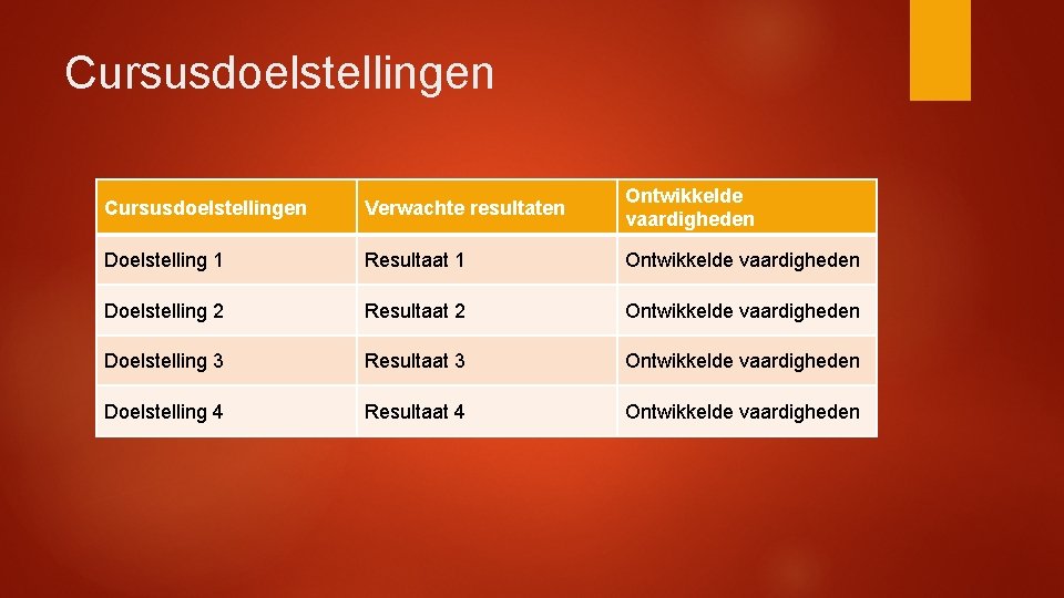 Cursusdoelstellingen Verwachte resultaten Ontwikkelde vaardigheden Doelstelling 1 Resultaat 1 Ontwikkelde vaardigheden Doelstelling 2 Resultaat