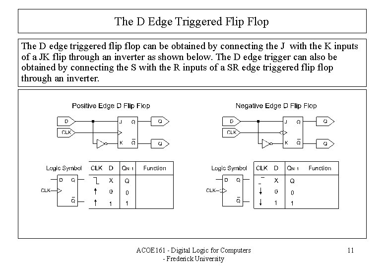The D Edge Triggered Flip Flop The D edge triggered flip flop can be
