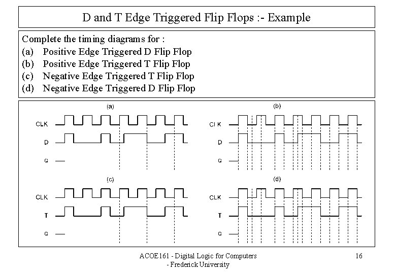 D and T Edge Triggered Flip Flops : - Example Complete the timing diagrams