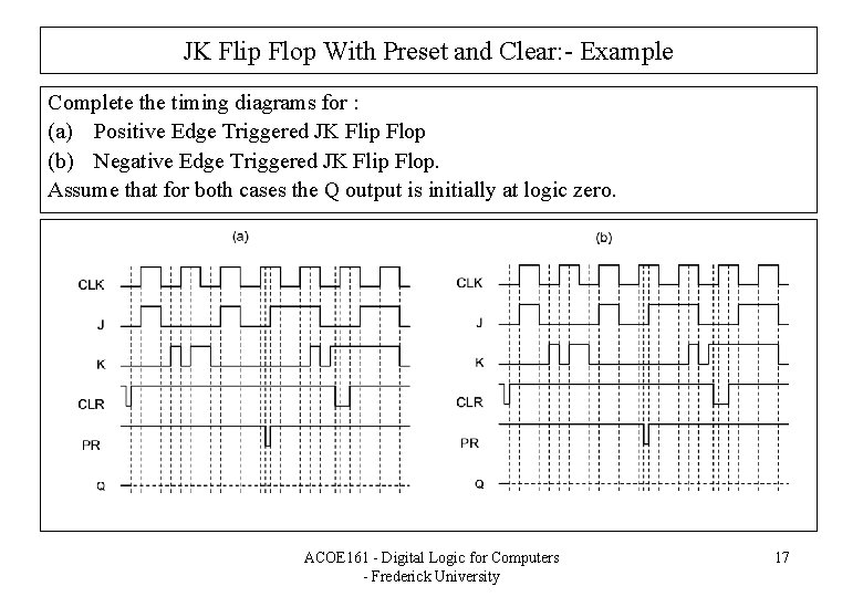 JK Flip Flop With Preset and Clear: - Example Complete the timing diagrams for