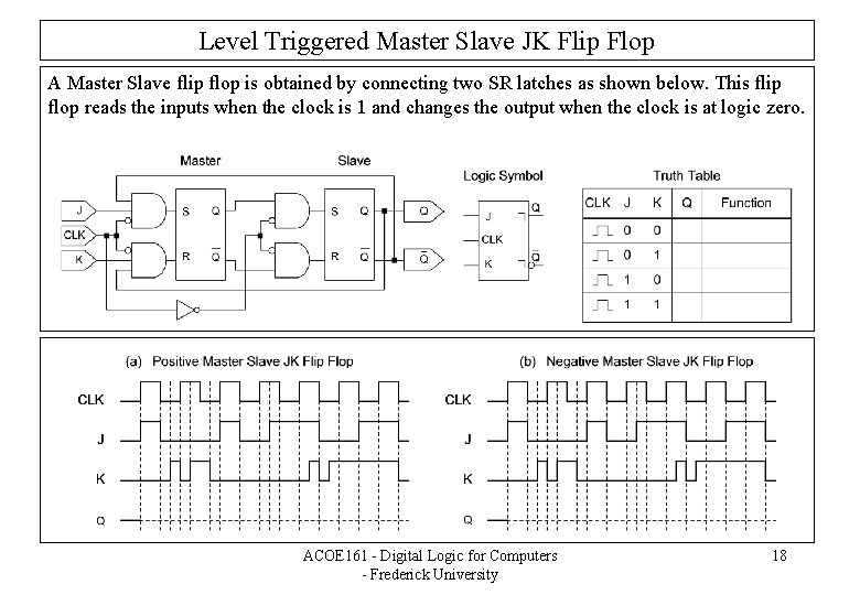 Level Triggered Master Slave JK Flip Flop A Master Slave flip flop is obtained