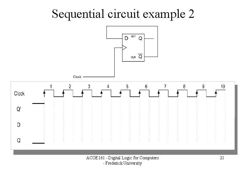 Sequential circuit example 2 ACOE 161 - Digital Logic for Computers - Frederick University