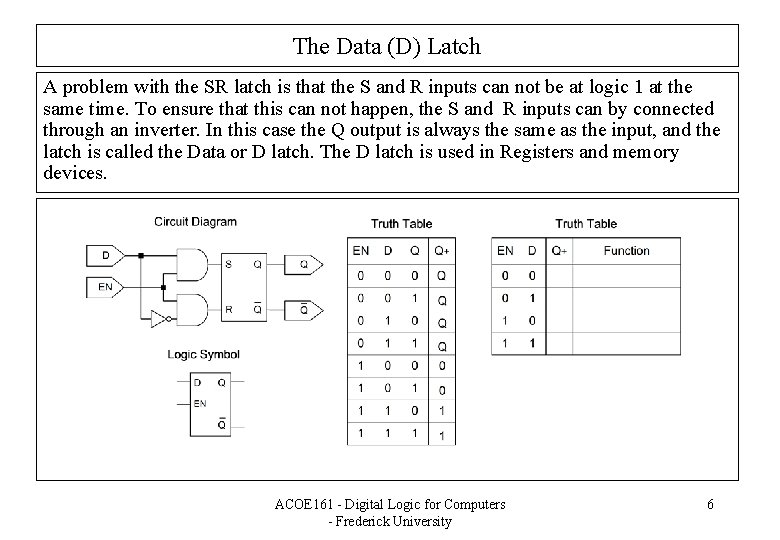 The Data (D) Latch A problem with the SR latch is that the S