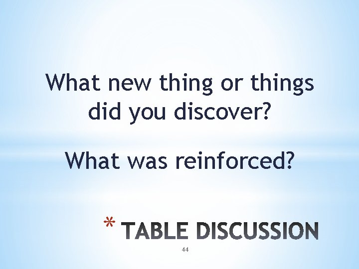 What new thing or things did you discover? What was reinforced? * 44 