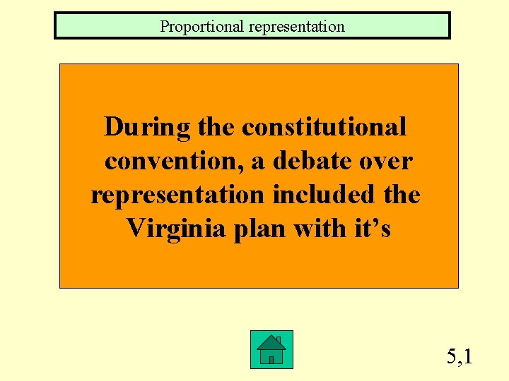 Proportional representation During the constitutional convention, a debate over representation included the Virginia plan