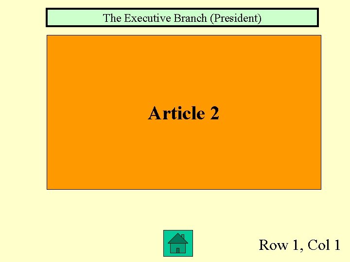 The Executive Branch (President) Article 2 Row 1, Col 1 