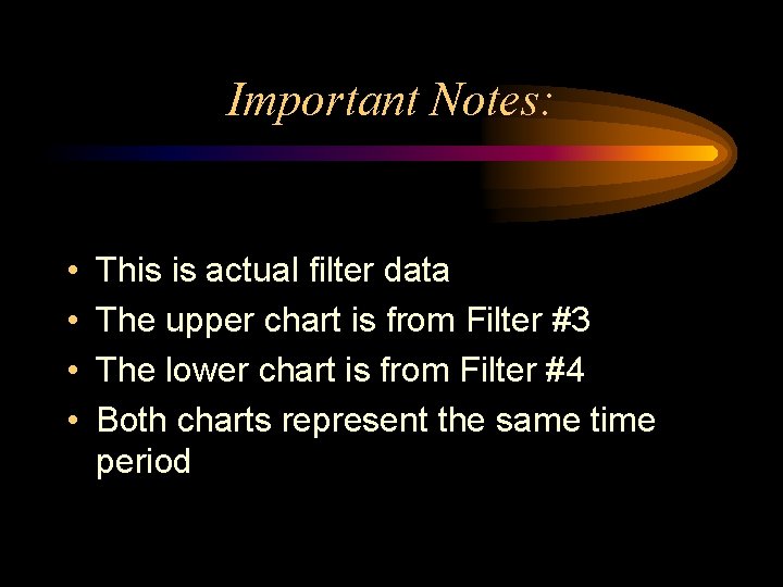 Important Notes: • • This is actual filter data The upper chart is from Important Notes: • • This is actual filter data The upper chart is from