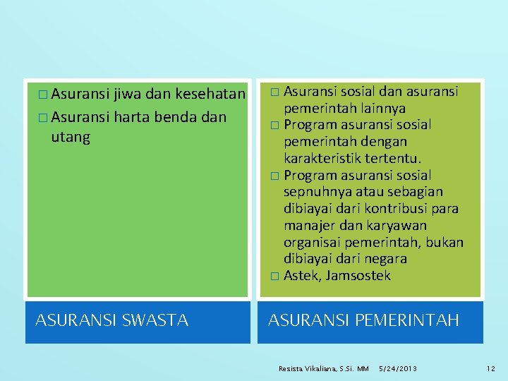 Asuransi sosial dan asuransi pemerintah lainnya � Program asuransi sosial pemerintah dengan karakteristik tertentu.