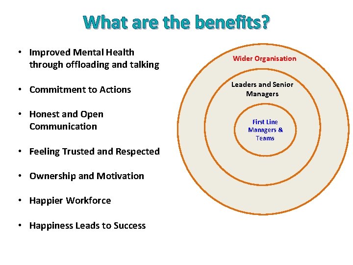 What are the benefits? • Improved Mental Health through offloading and talking Wider Organisation