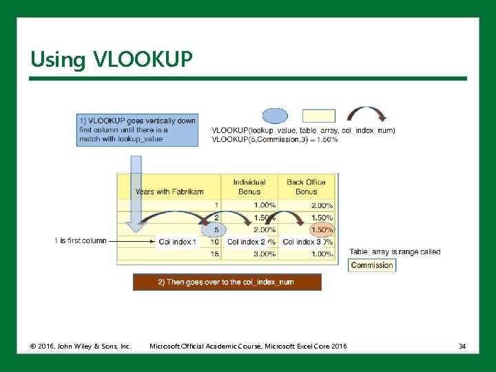 Using VLOOKUP © 2016, John Wiley & Sons, Inc. Microsoft Official Academic Course, Microsoft