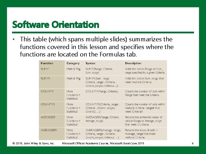 Software Orientation • This table (which spans multiple slides) summarizes the functions covered in