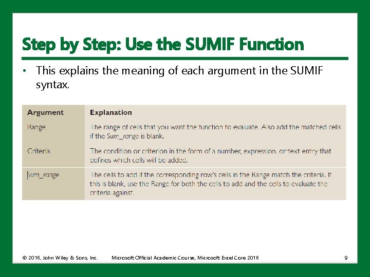 Step by Step: Use the SUMIF Function • This explains the meaning of each