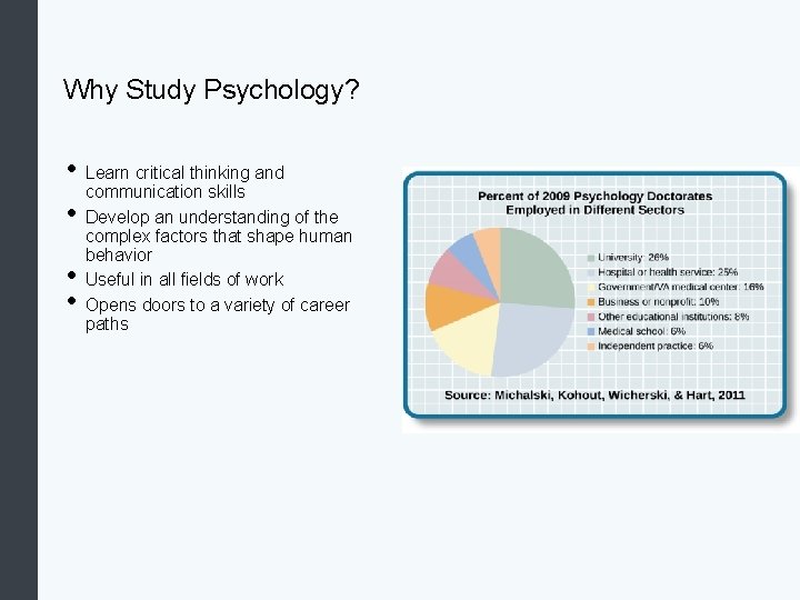 Why Study Psychology? • Learn critical thinking and communication skills • Develop an understanding