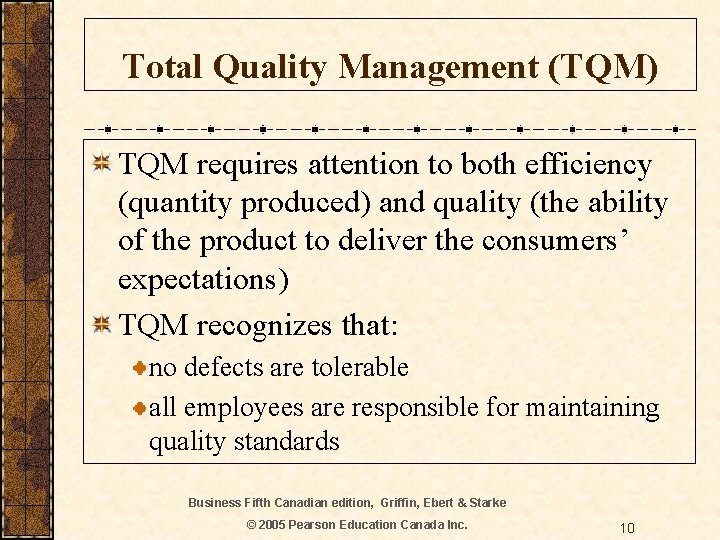 CHAPTER 12 Increasing Productivity and Quality Business Fifth