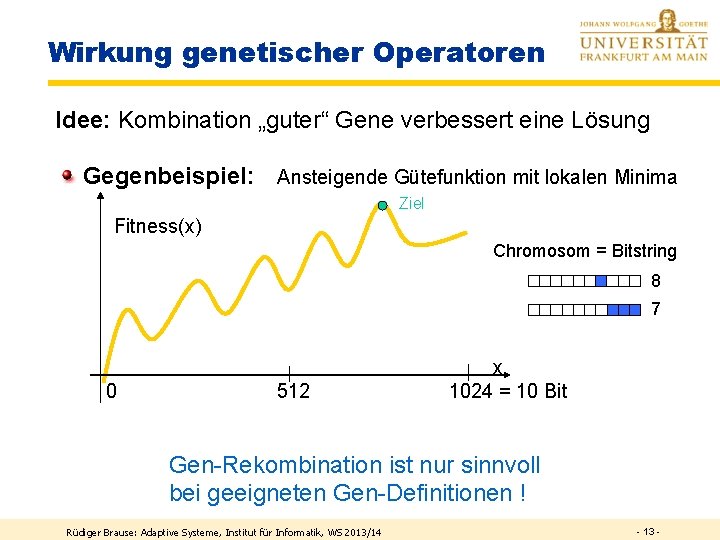 Wirkung genetischer Operatoren Idee: Kombination „guter“ Gene verbessert eine Lösung Gegenbeispiel: Ansteigende Gütefunktion mit
