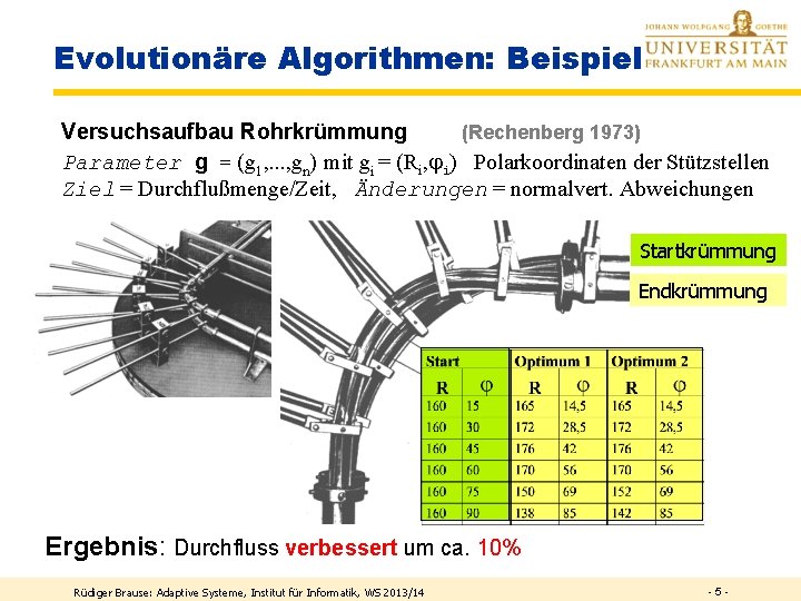 Evolutionäre Algorithmen: Beispiel Versuchsaufbau Rohrkrümmung (Rechenberg 1973) Parameter g = (g 1, . .
