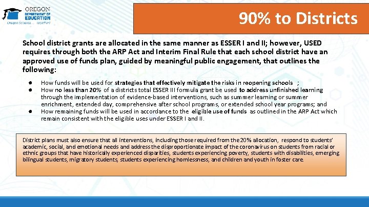 90% to Districts School district grants are allocated in the same manner as ESSER